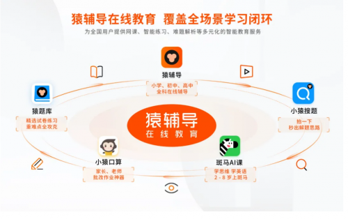 猿辅导加入奥运大家庭 以科技之光点亮奥运精神传承之路