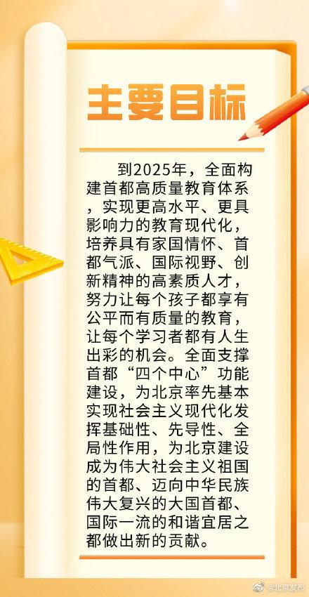 划重点了!北京未来五年教育发展规划要点都在这里